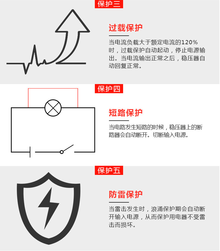 圖片關(guān)鍵詞