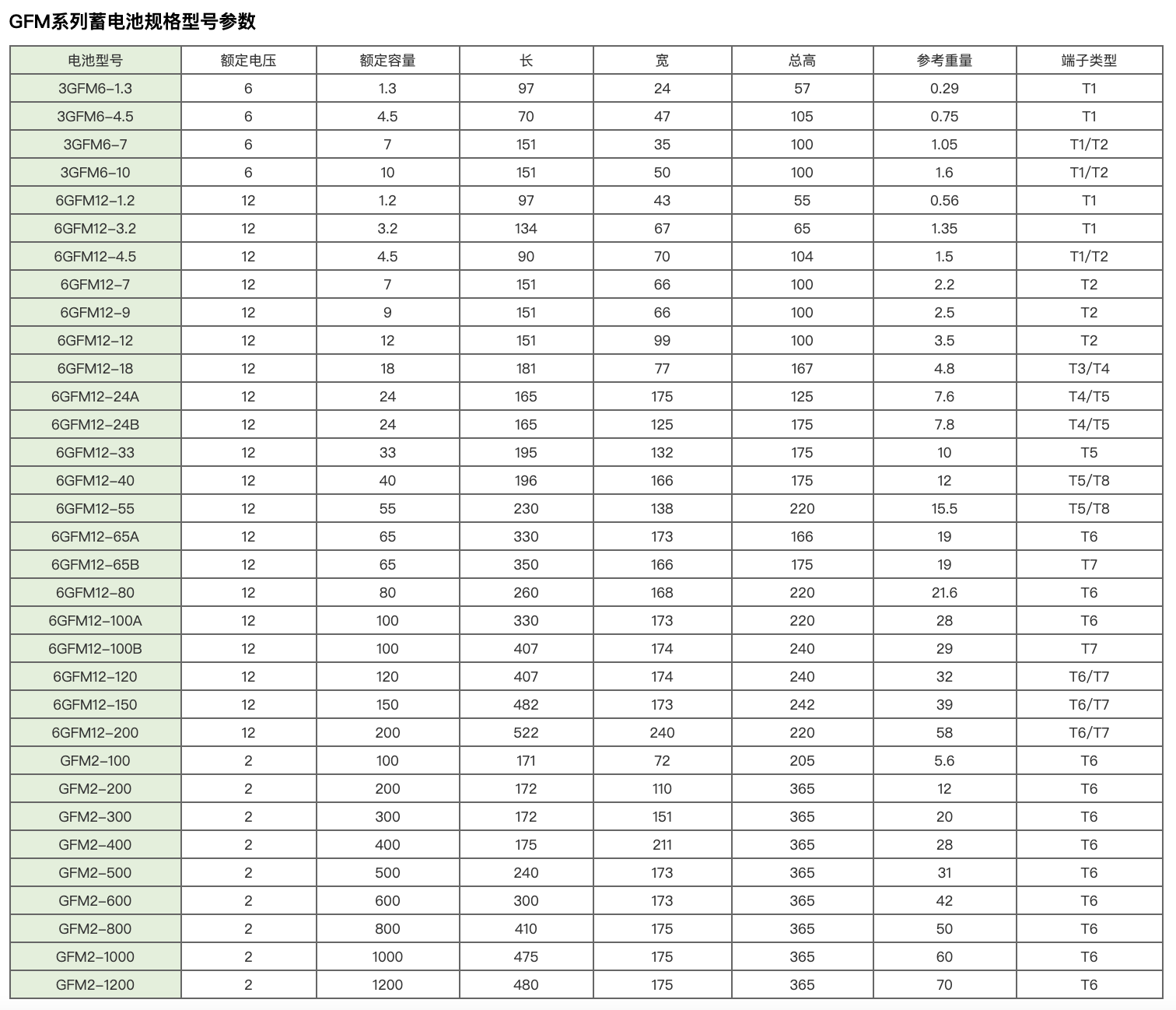 1621478837269076.png image.png